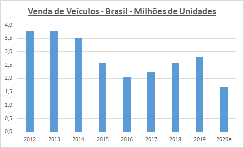imagem galiza 03072020