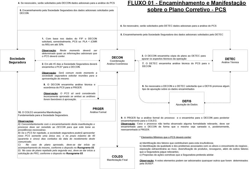 delib124-2008_1